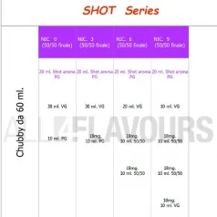Ghost Sweet American 20 ml Vapor Cave