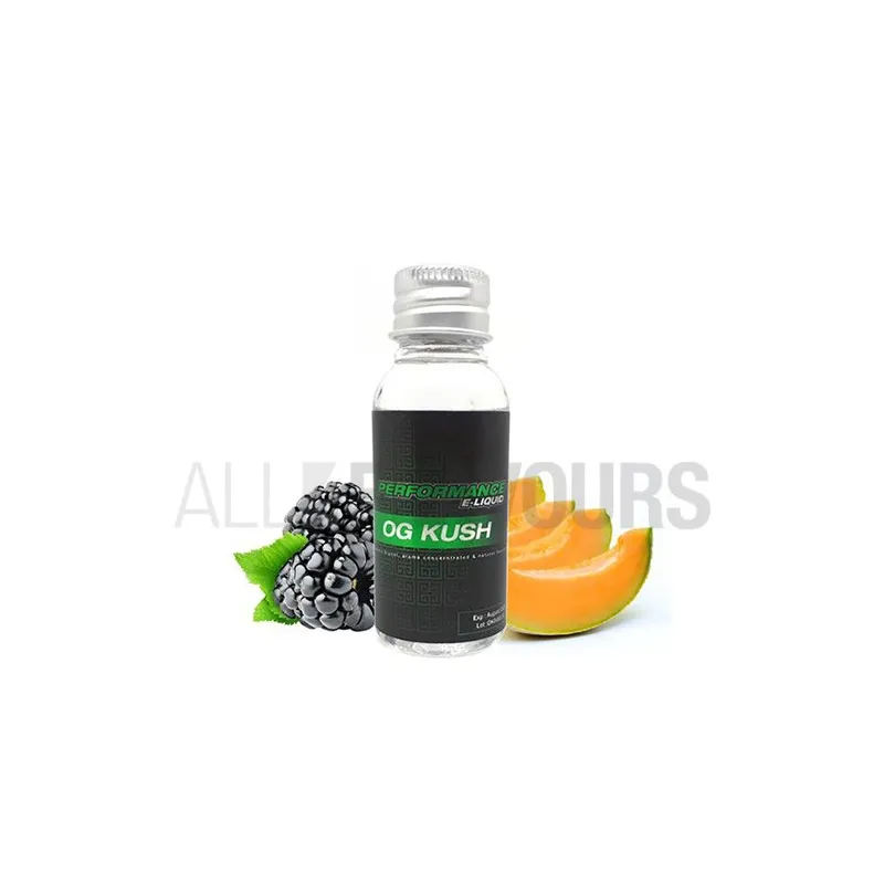 aroma vapeo para preparar tu líquido de vapeo con sabor melón Medusa aroma vapeo para preparar tu líquido de vapeo con sabor melón Medusa