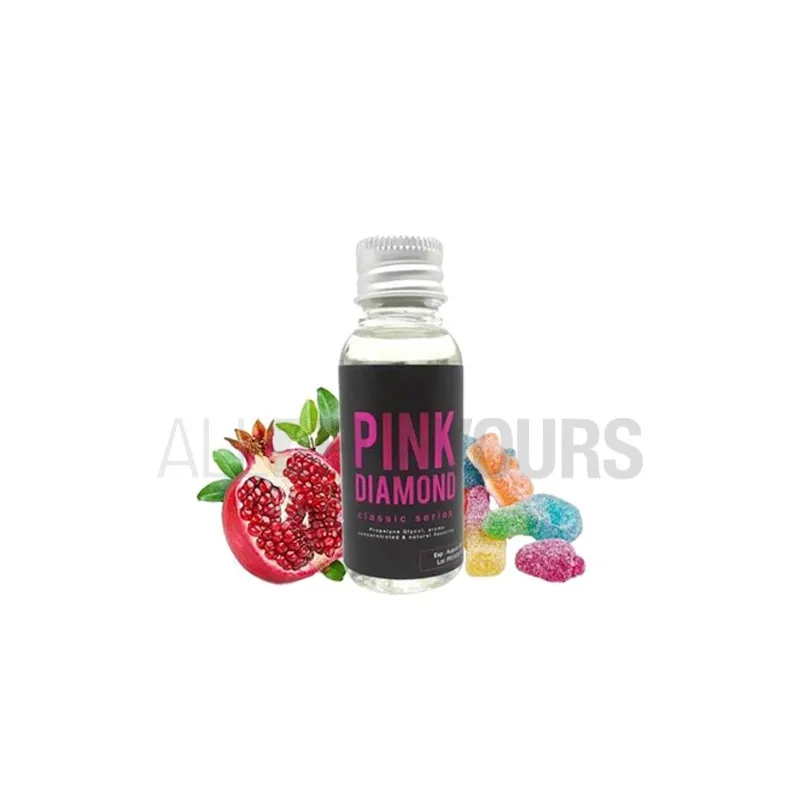 aroma vapeo para preparar tu líquido de vapeo con sabor frutal Medusa aroma vapeo para preparar tu líquido de vapeo con sabor frutal Medusa